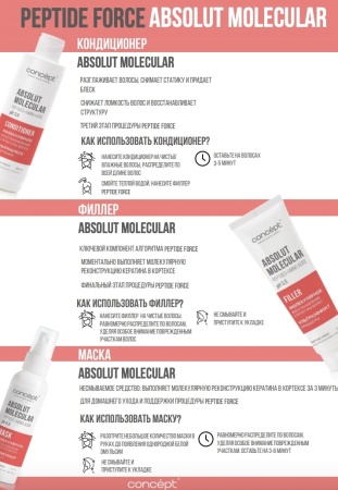 Маска пептидная восстанавливающая PEPTIDE FORCE 100 мл 