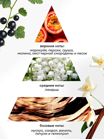 Крем-финиш для рук с мочевиной 10% RuNail 9934 маракуйя, персик, сандал 200 мл 