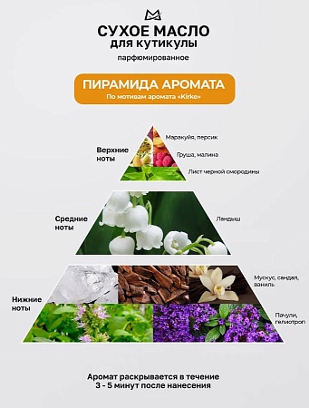 Масло для кутикулы сухое парфюмированное MANITA KIRKE 15 мл 