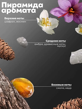 Гель для душа парфюмированный Manita Professional JASMINE, AMBER, CEDAR 460 мл 