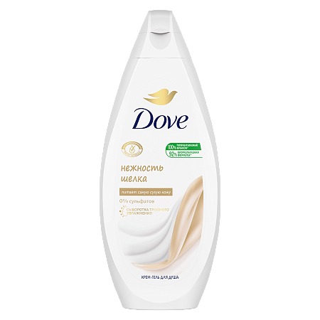 DOVE Крем-гель для душа Нежность шёлка (драгоценные масла) 250 мл 