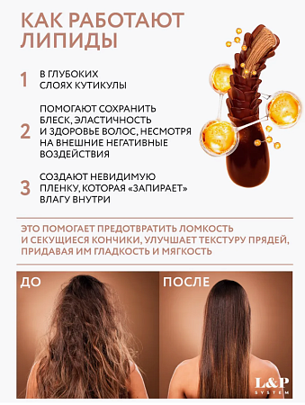 Липидная маска для волос L/P SYSTEM OLLIN PROFESSIONAL 500 мл 