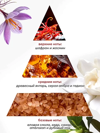 Крем-финиш для рук с мочевиной 10% RuNail 9935 шафран, жасмин, амбра 200 мл 