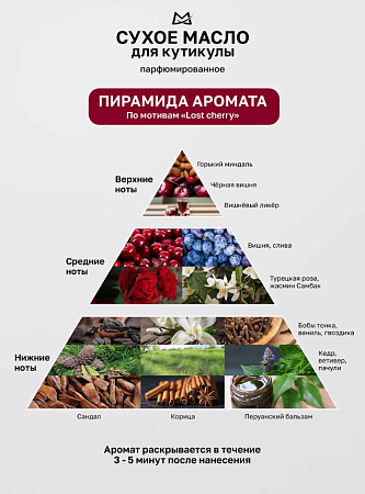 Масло для кутикулы сухое парфюмированное MANITA LOST CHERRY 15 мл 