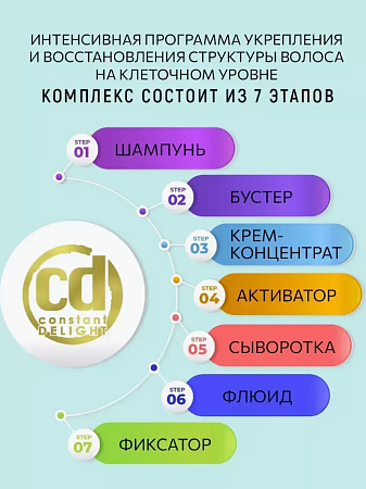 Фиксатор блеска Constant Delight 100 мл / STEP 7 