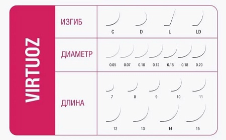 Ресницы Virtuoz чёрные 20 линий MIX EVABOND изгиб D d 0.07 