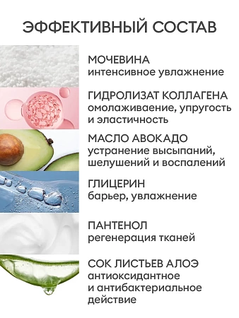 Молочко для рук и тела с мочевиной 10% RuNail 9936 шампанское, бузина, орхидея 200 мл 