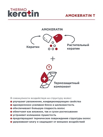 Кератиновый шампунь для волос ESTEL KERATIN 1200 мл 