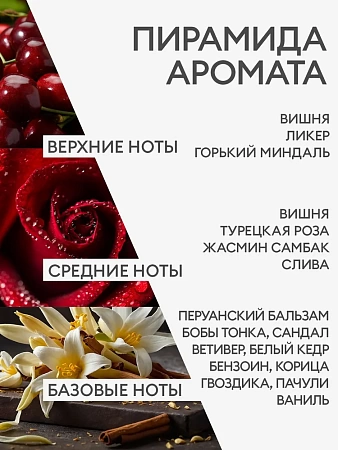 Молочко для рук и тела с мочевиной 10% RuNail 9936 шампанское, бузина, орхидея 200 мл 