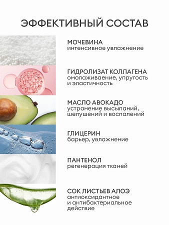 Молочко для рук и тела с мочевиной 10% RuNail 9938 шафран, жасмин, амбра 200 мл 