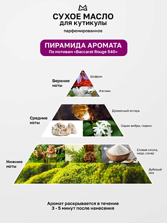 Масло для кутикулы сухое парфюмированное MANITA BACCARAT 15 мл 