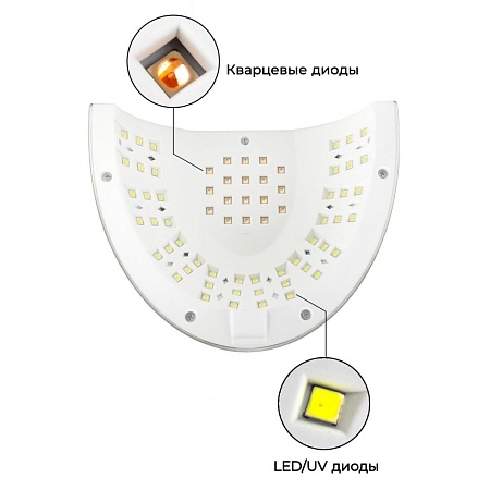 Лампа LED/UV MANITA 54W серая 