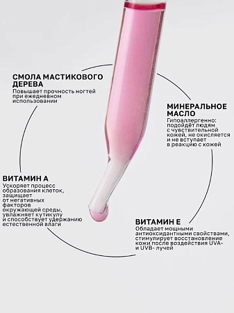 Масло для кутикулы сухое укрепляющее с шиммером MANITA GRAPE 15 мл 