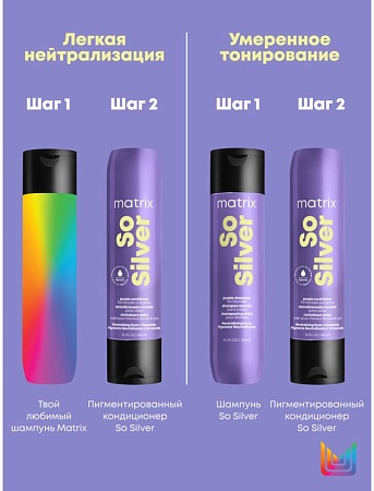 Кондиционер MATRIX So Silver фиолетовый 300 мл 