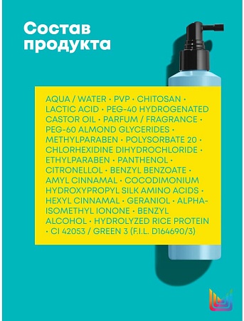 Спрей для прикорневого объёма MATRIX High Amplify Wonder Boost 250 мл 
