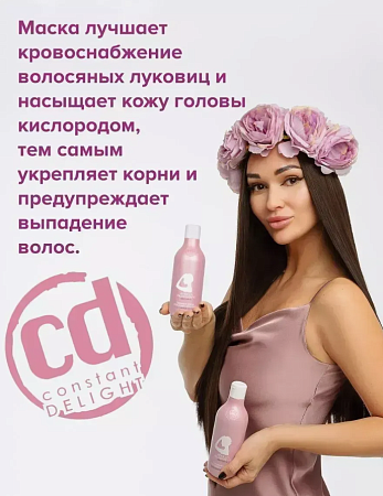 Шампунь Антистресс с мальвой Constant Delight 250 мл 